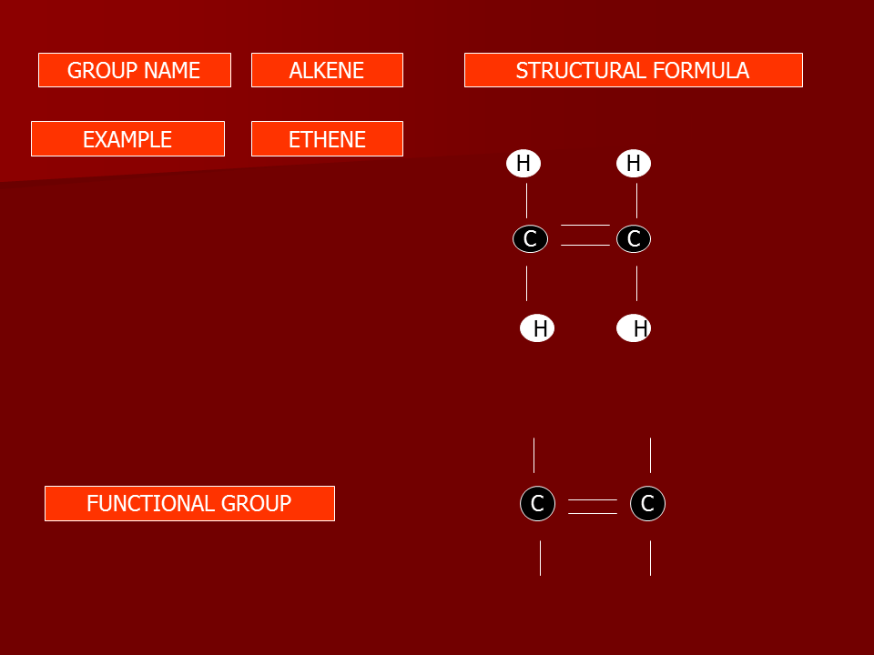 Slide4