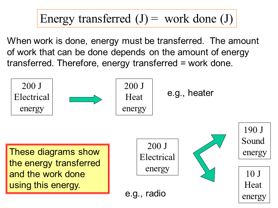 Slide42