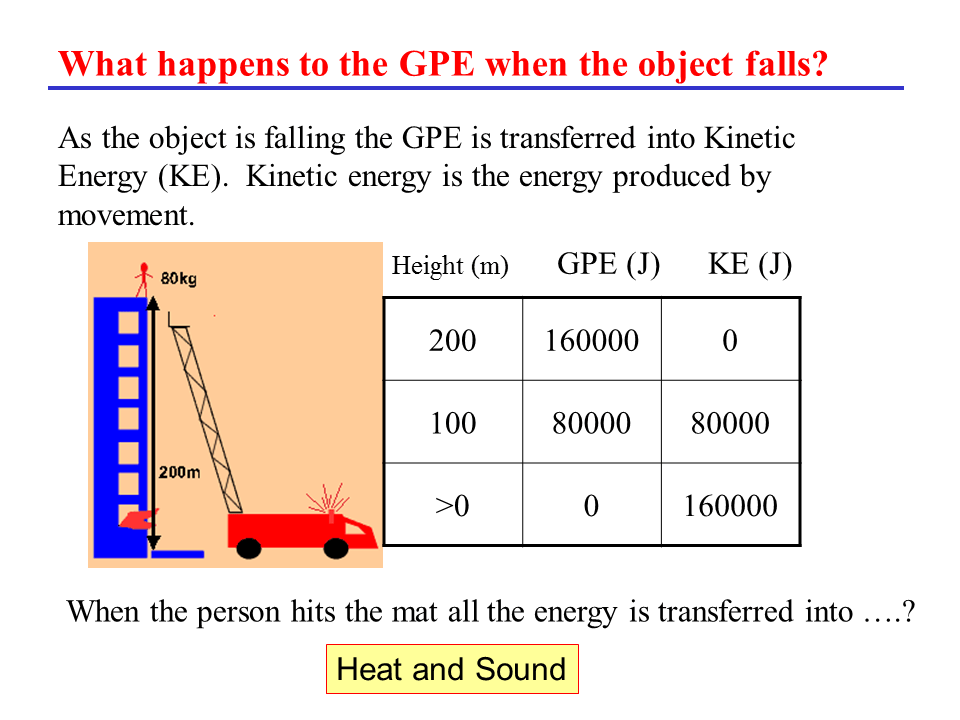 Slide55