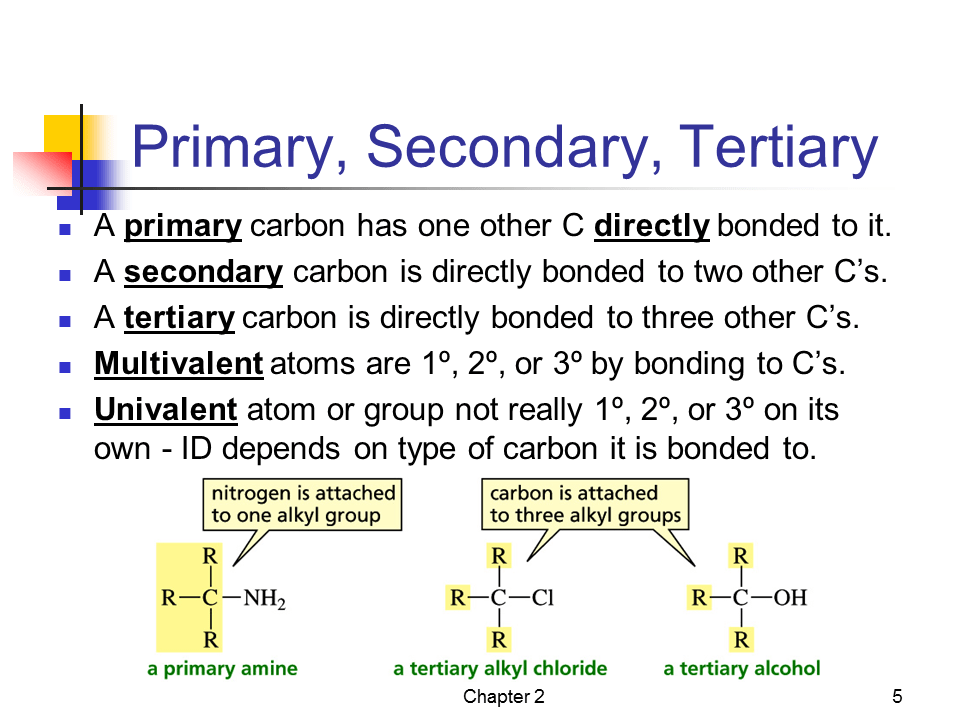 Slide5
