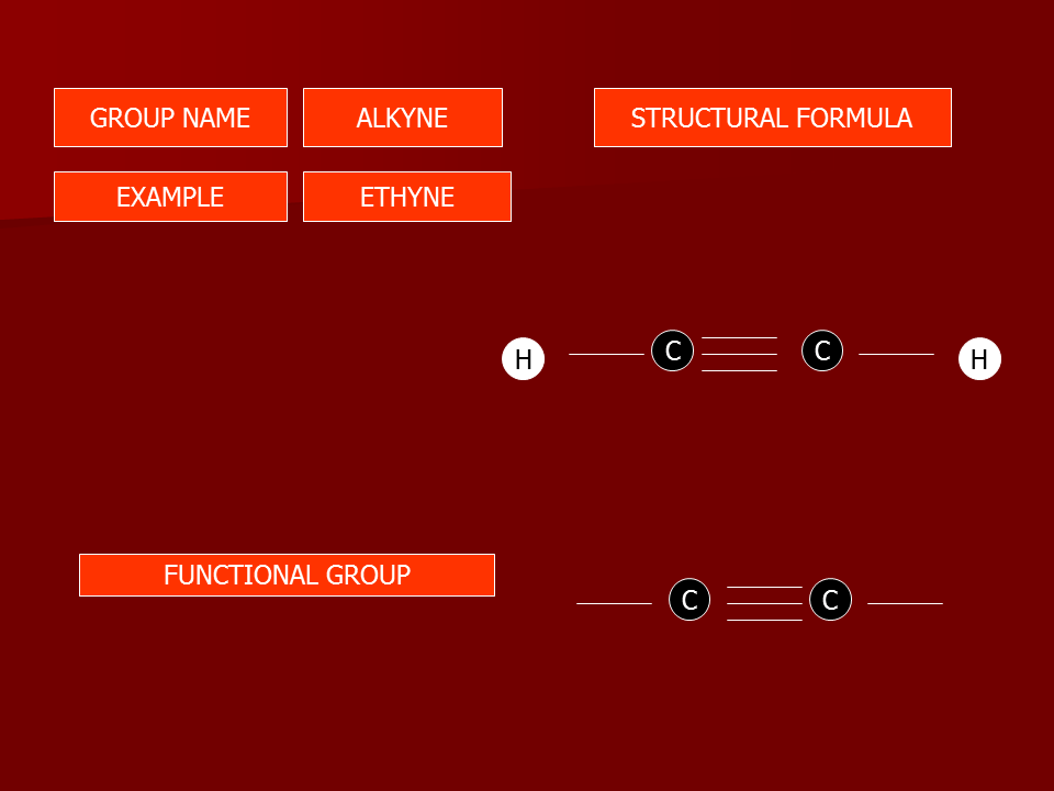 Slide5