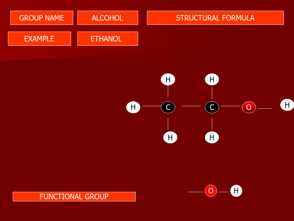 Slide6