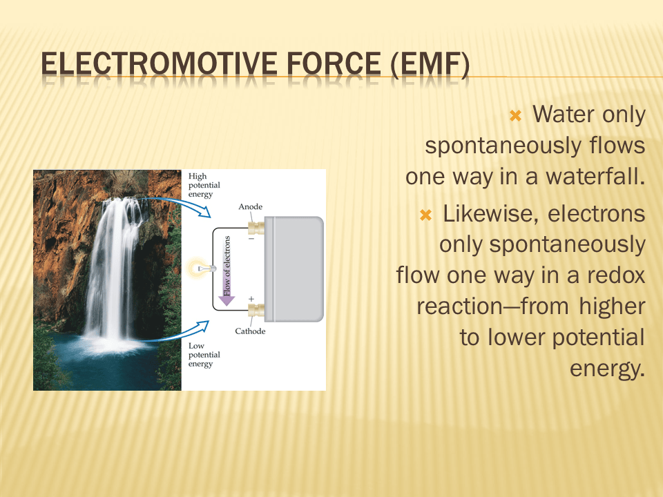 Slide7