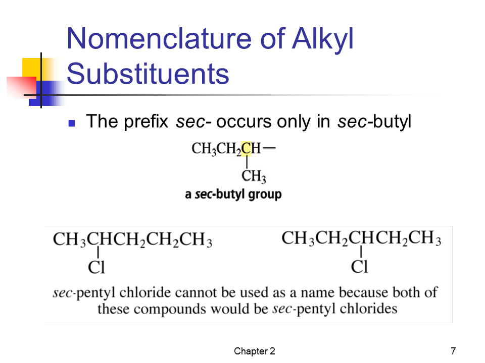 Slide7