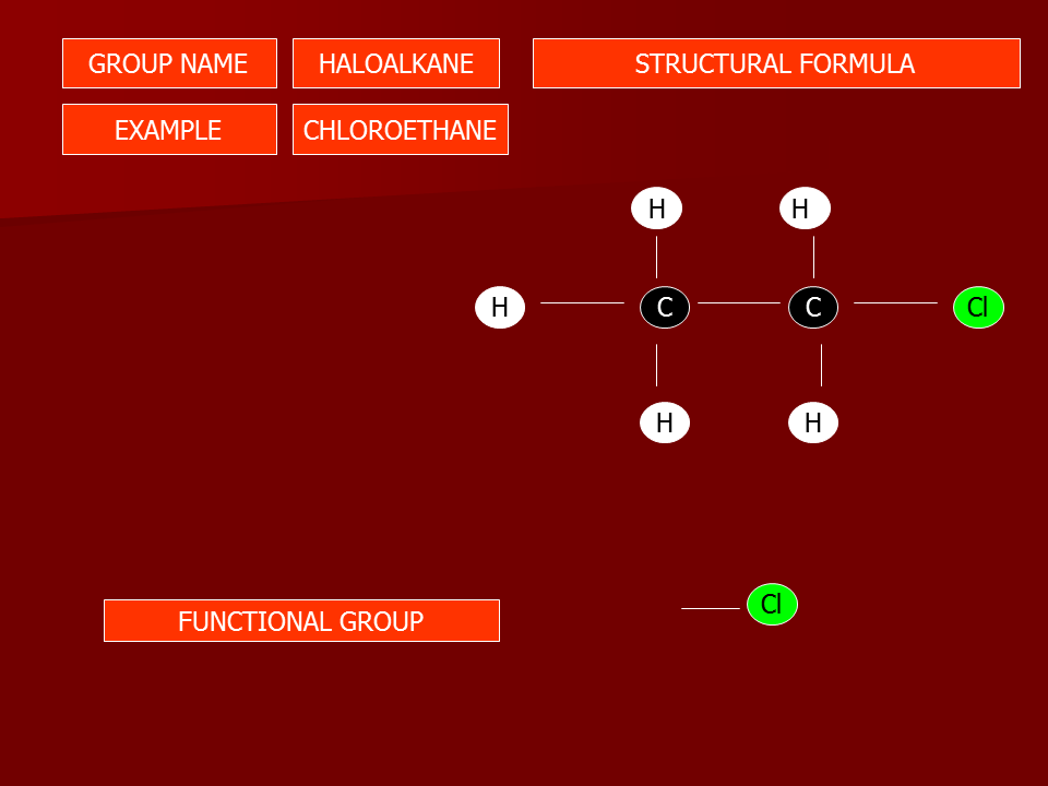 Slide7