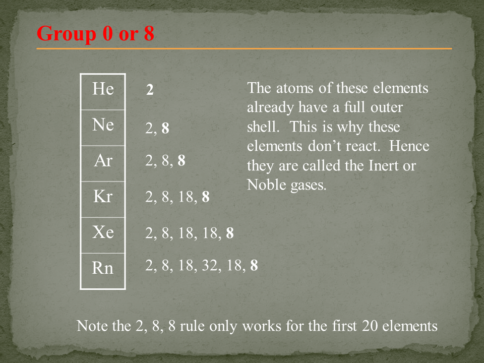 Slide9