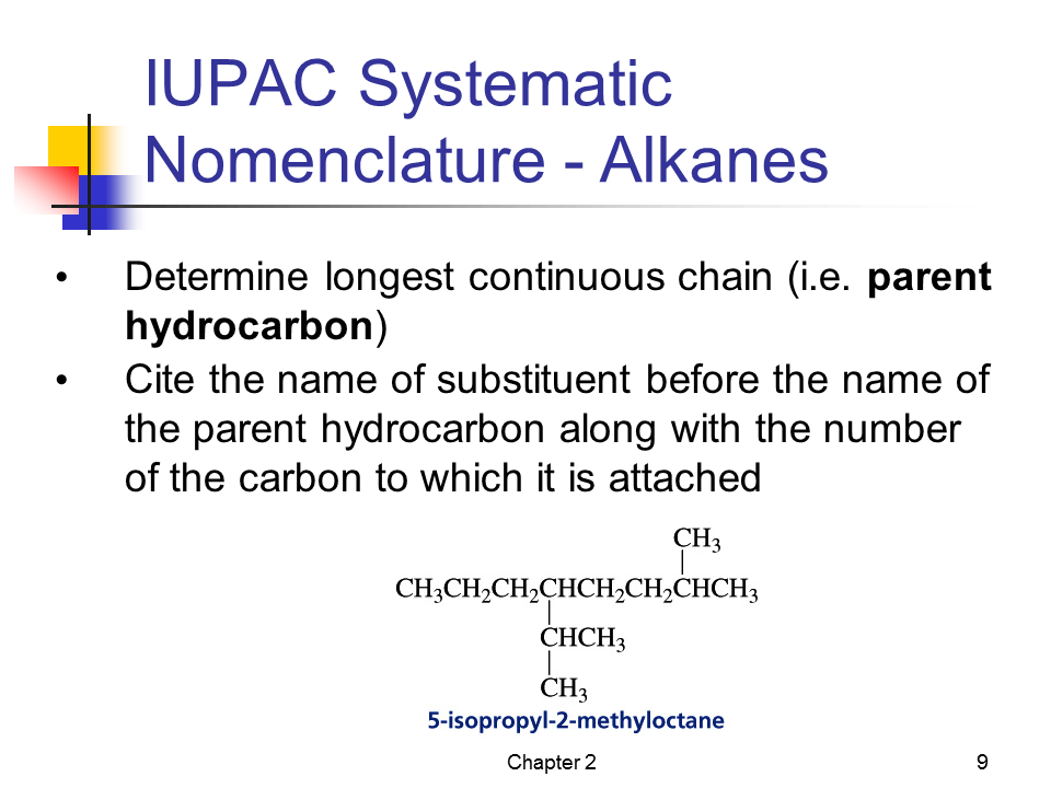 Slide9