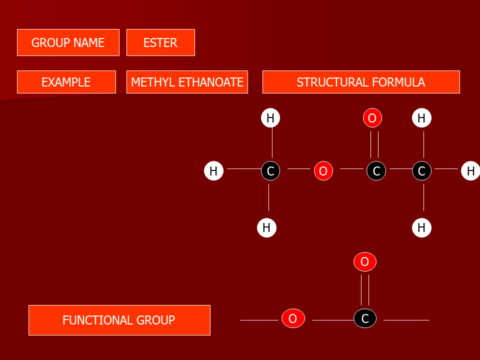 Slide9