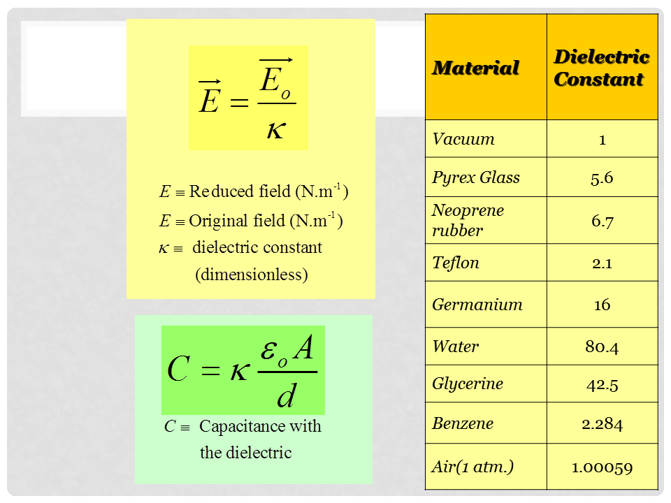 Slide9