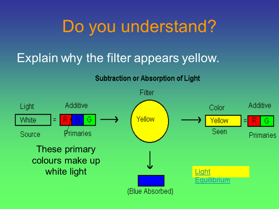 Slide10