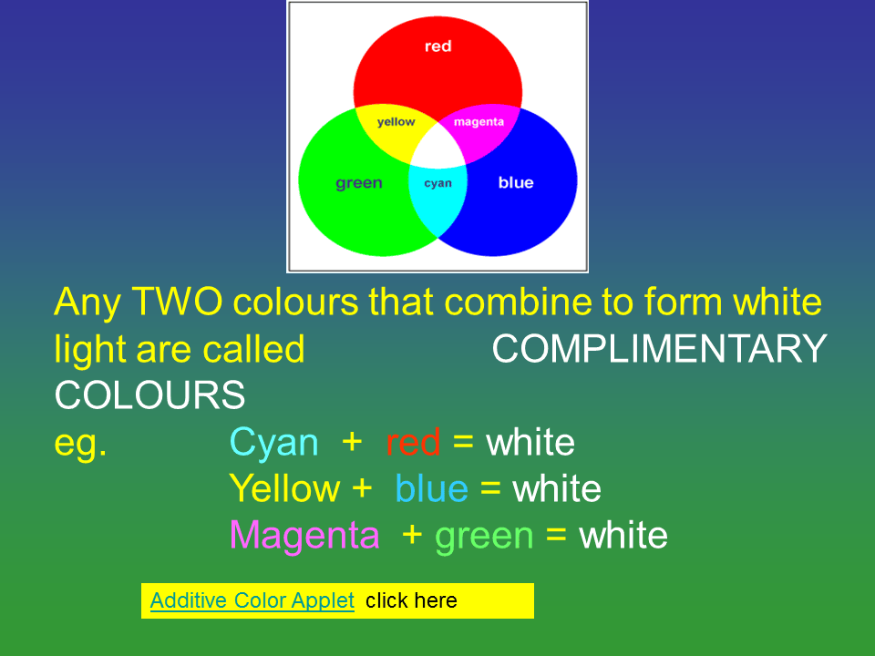 Slide16
