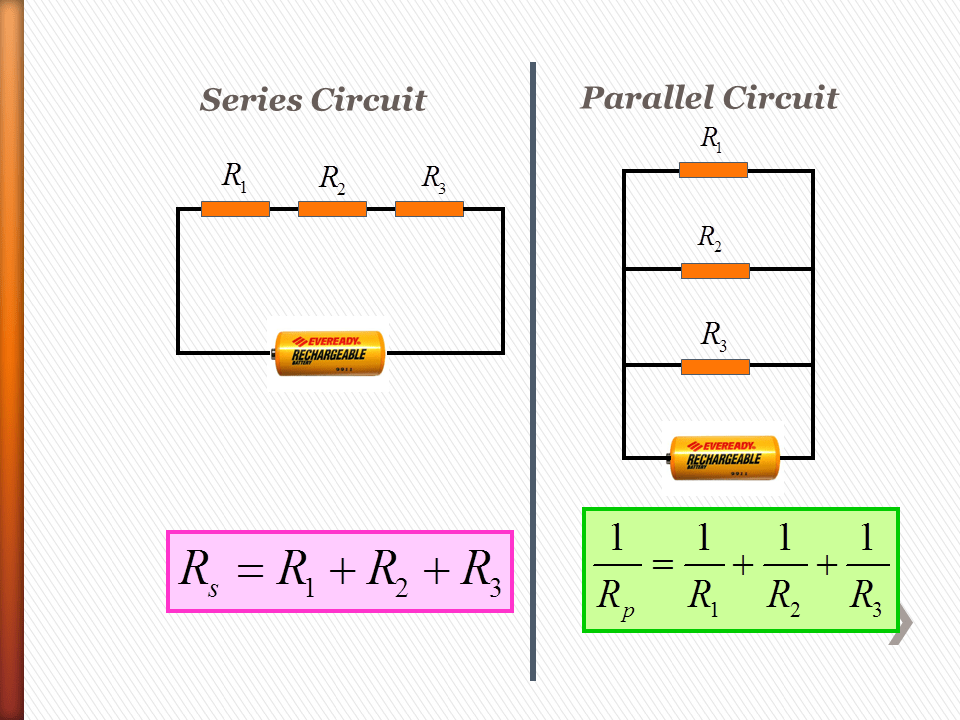 Slide2