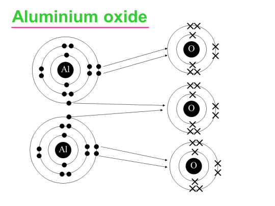 Slide22