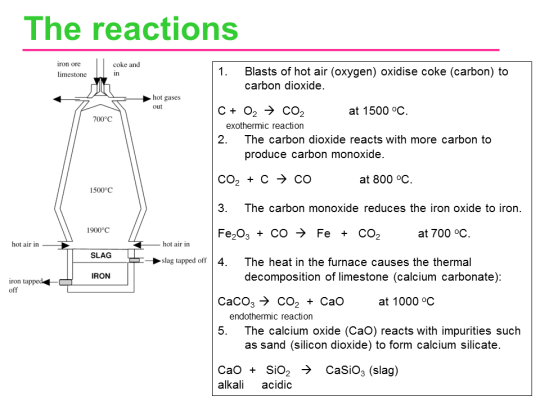 Slide23