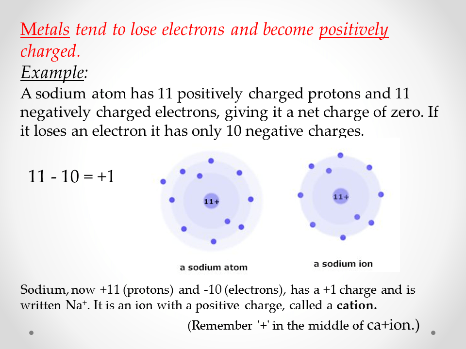 Slide27