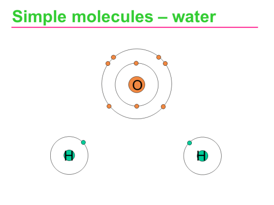 Slide28