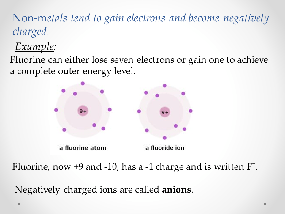 Slide28