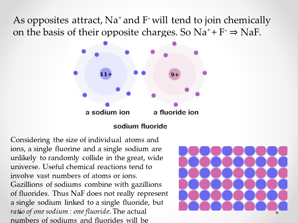 Slide29