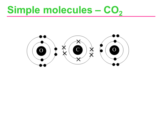 Slide30