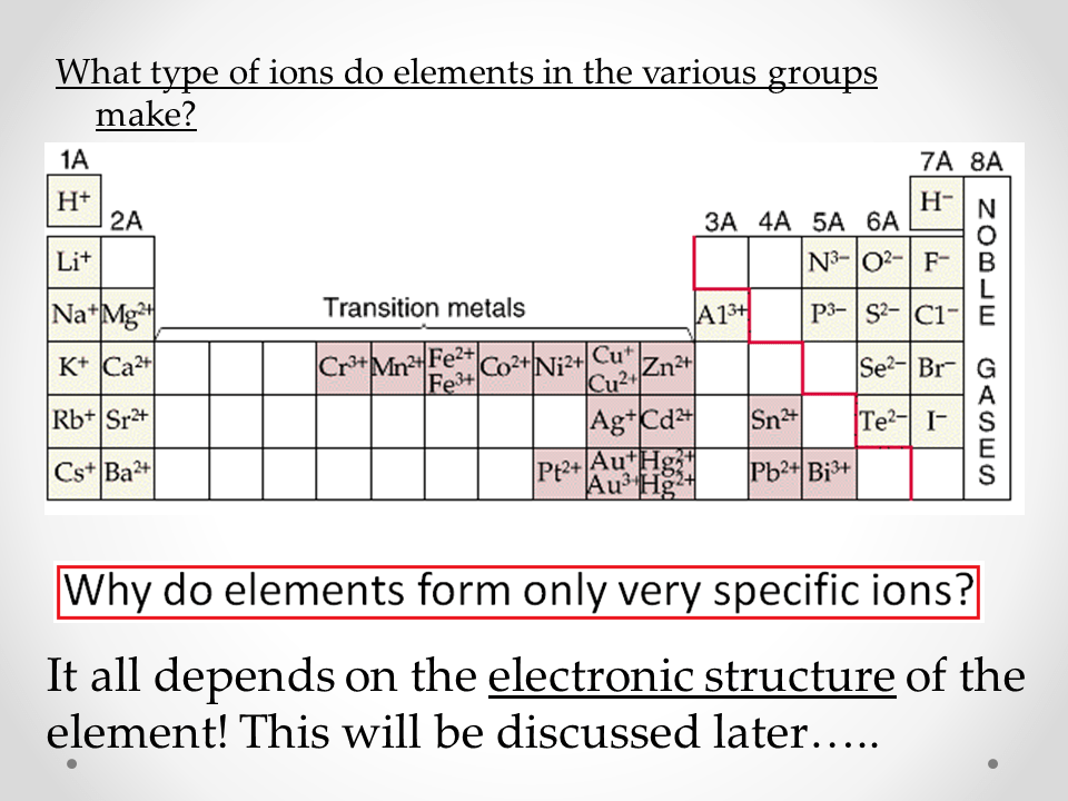 Slide31
