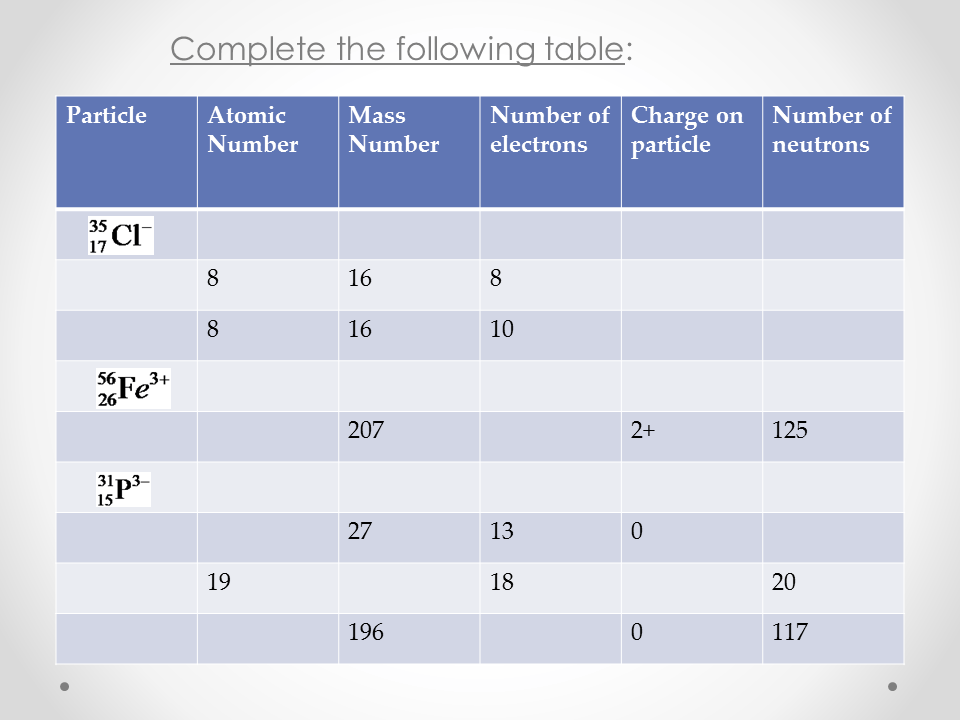 Slide32
