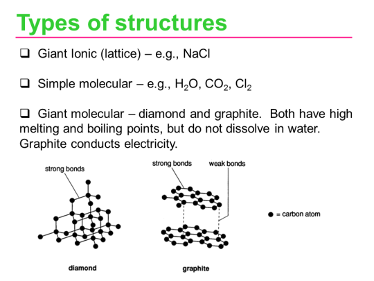 Slide35