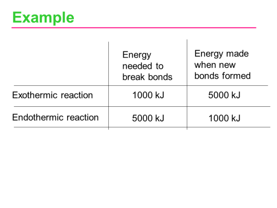 Slide41