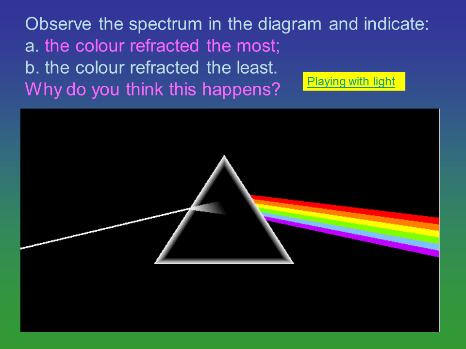 Slide4
