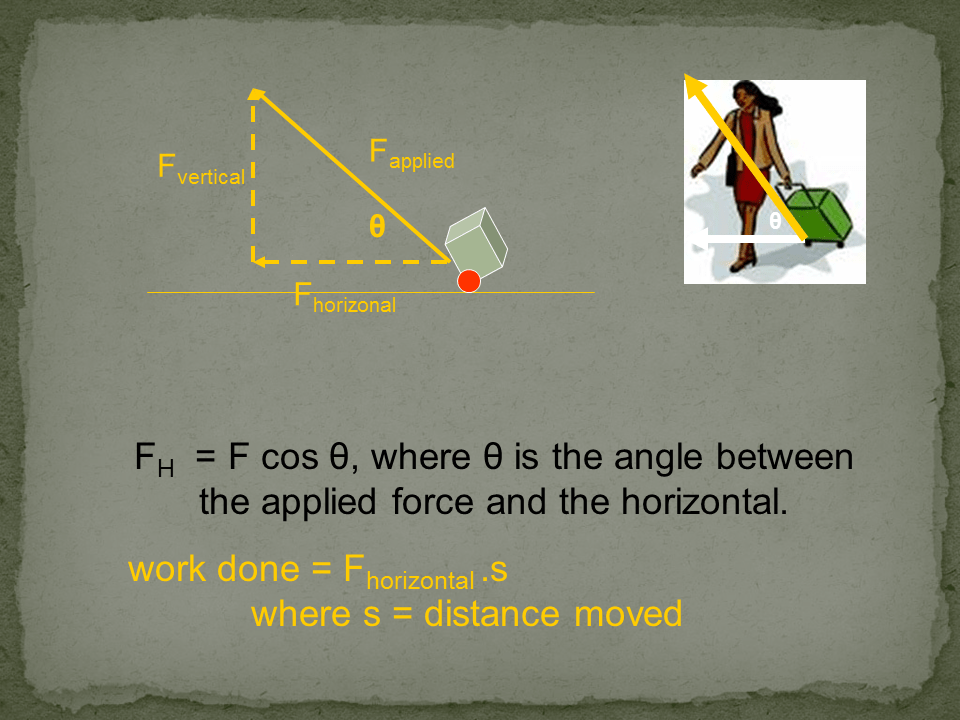 Slide6