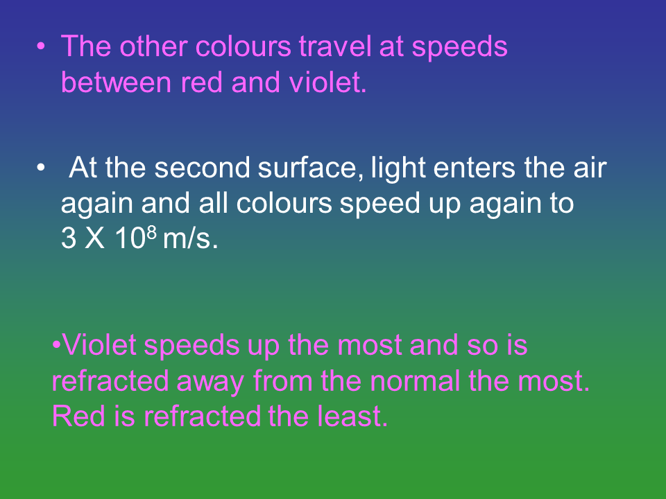 Slide8