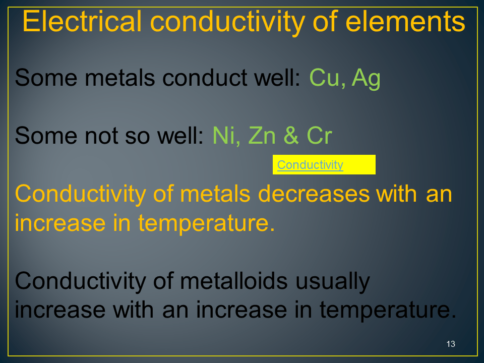 Slide13