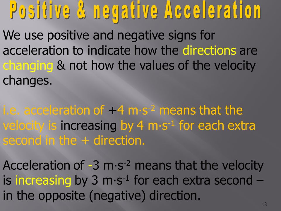 Slide18