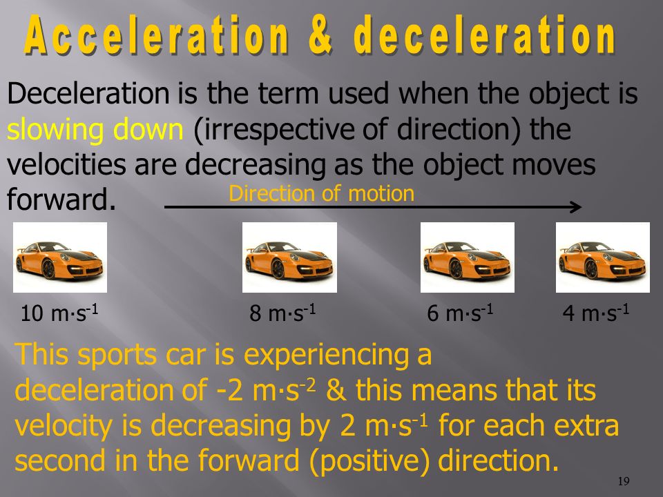 Slide19