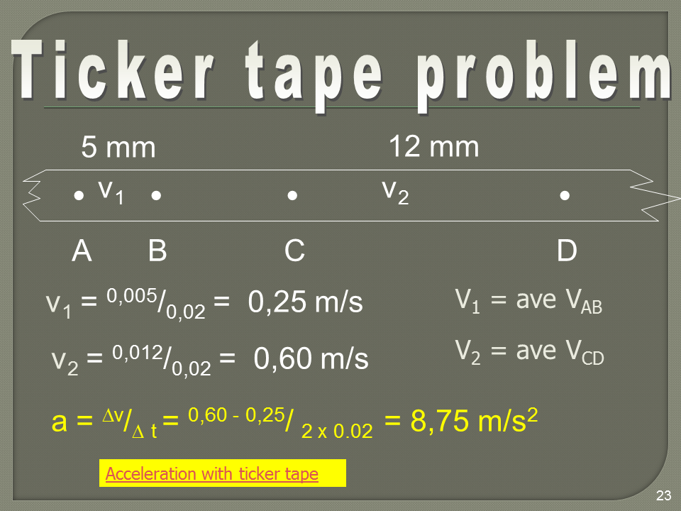 Slide23