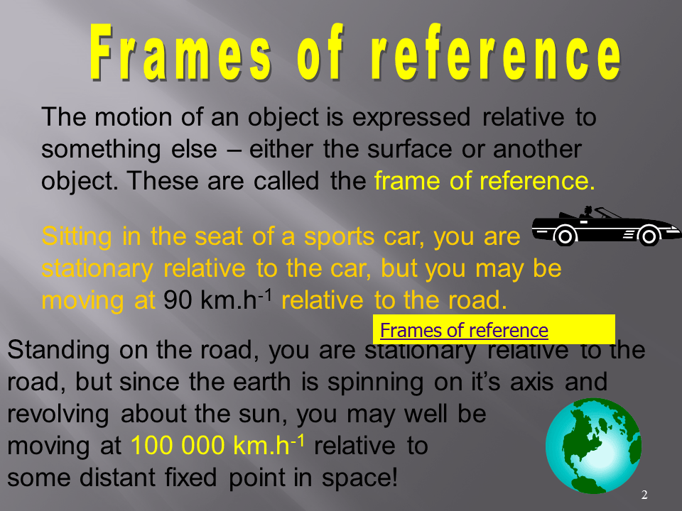 Slide2