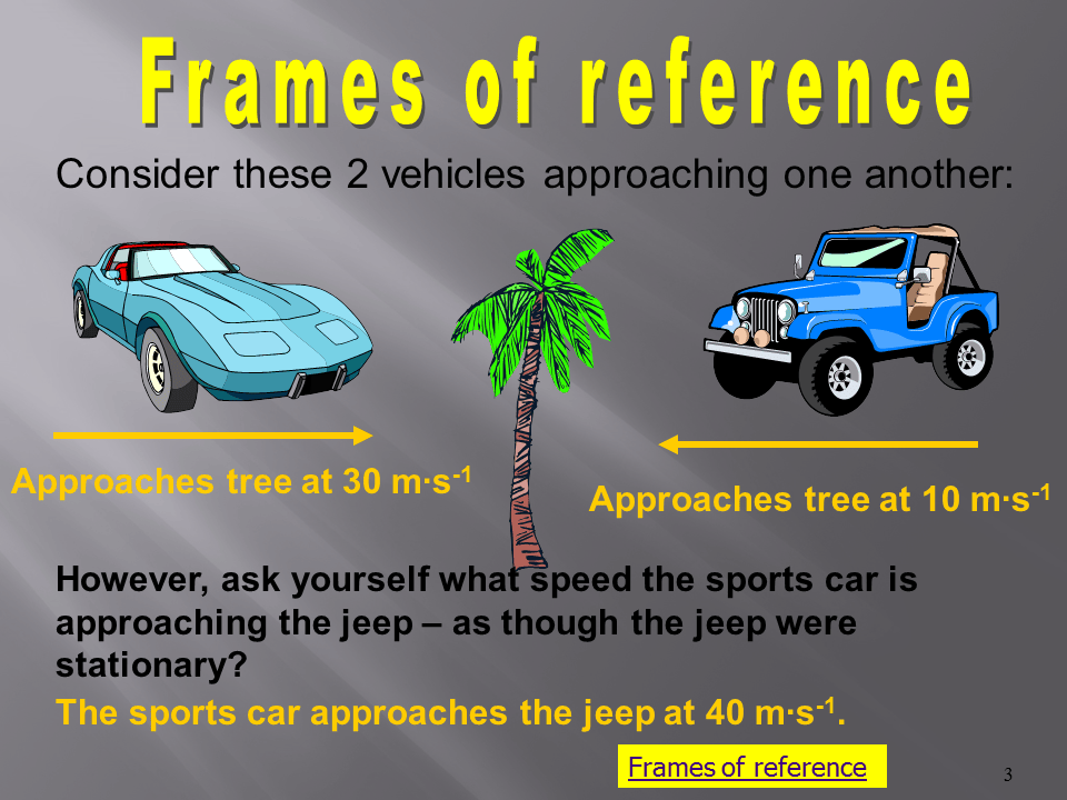 Slide3
