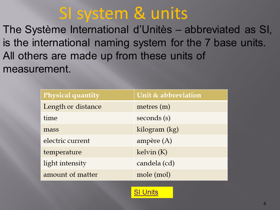 Slide4