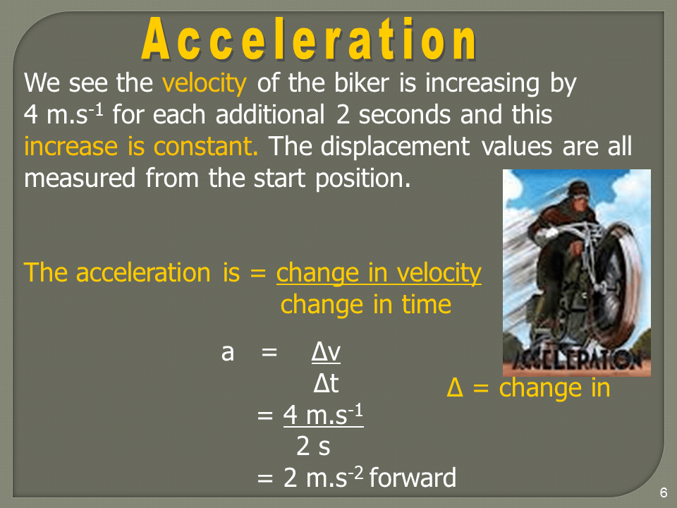Slide6