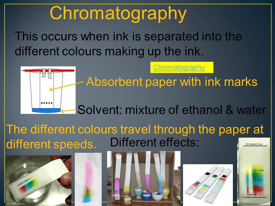 Slide7