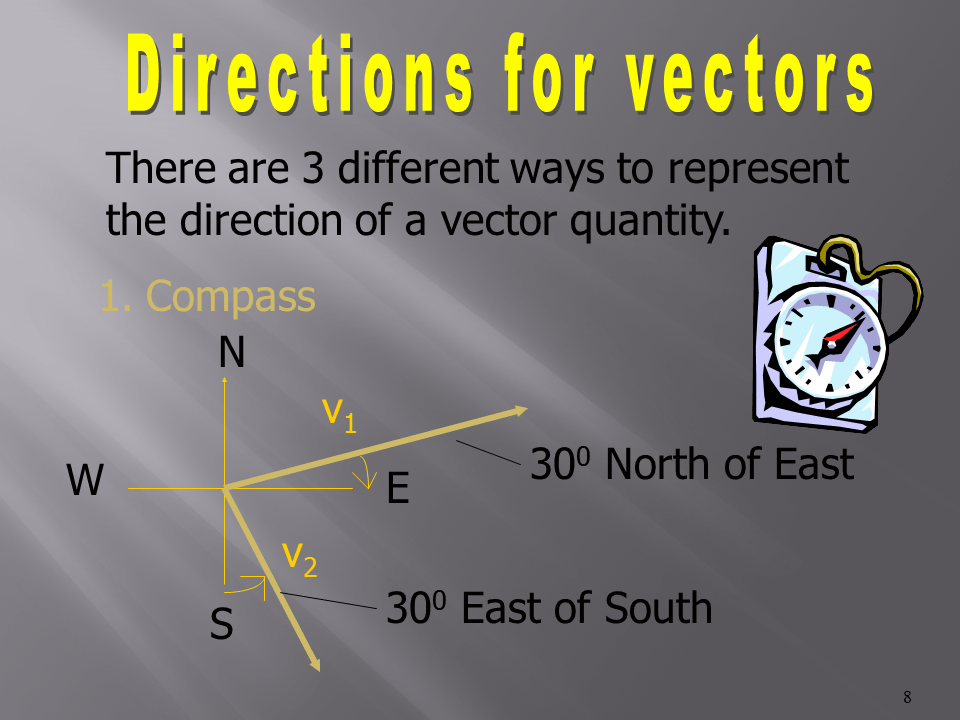 Slide8