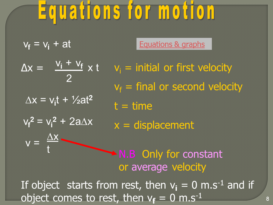 Slide8