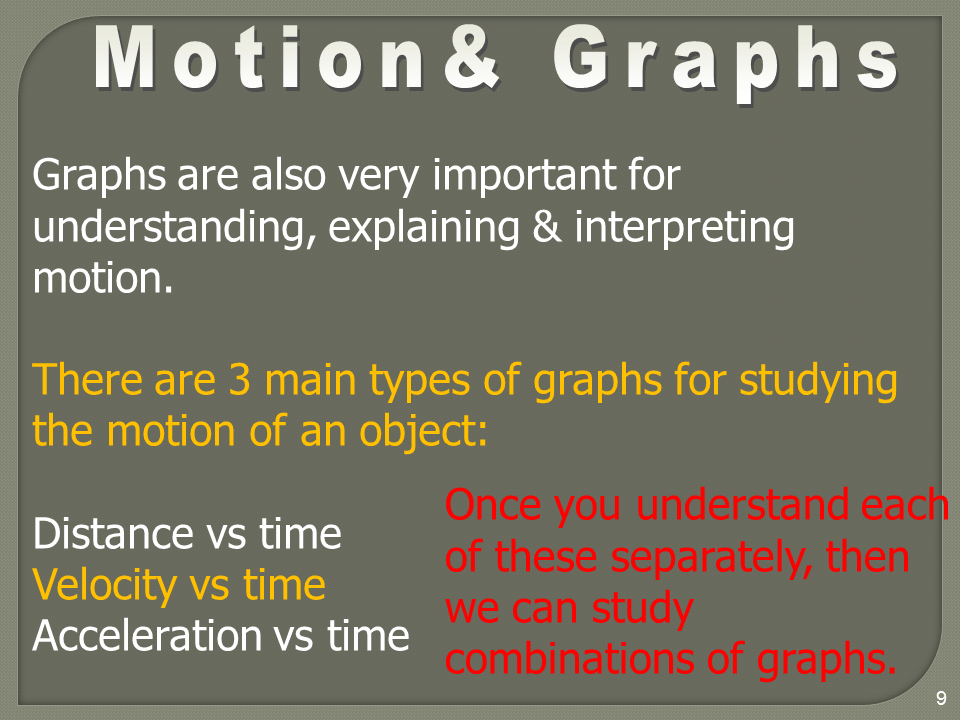 Slide9