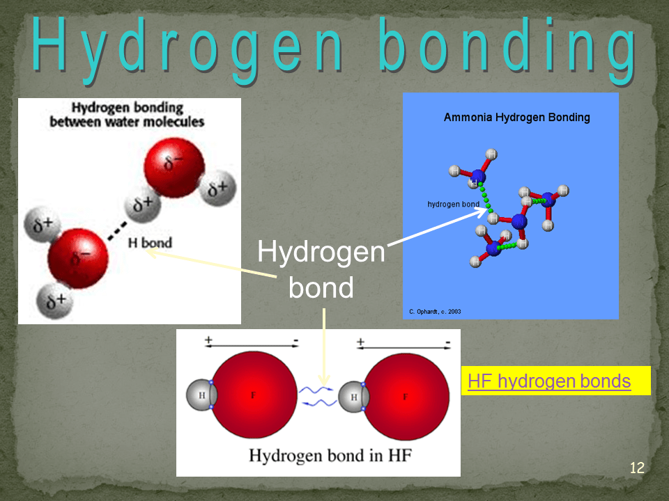 Slide12