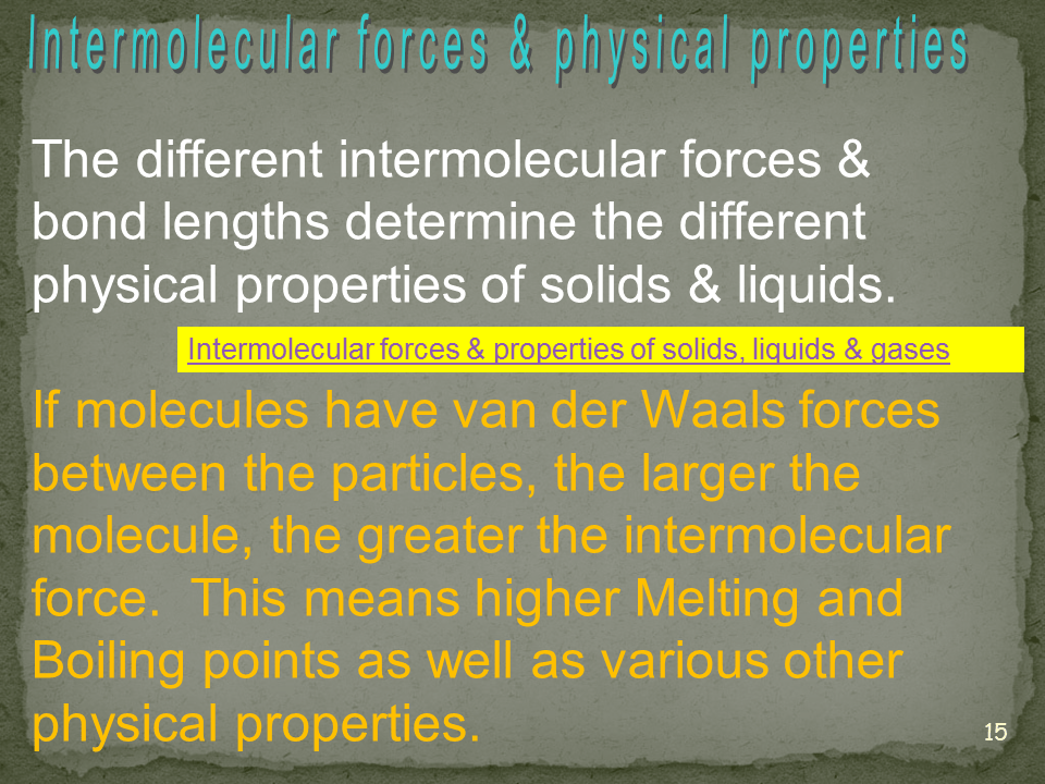 Slide15