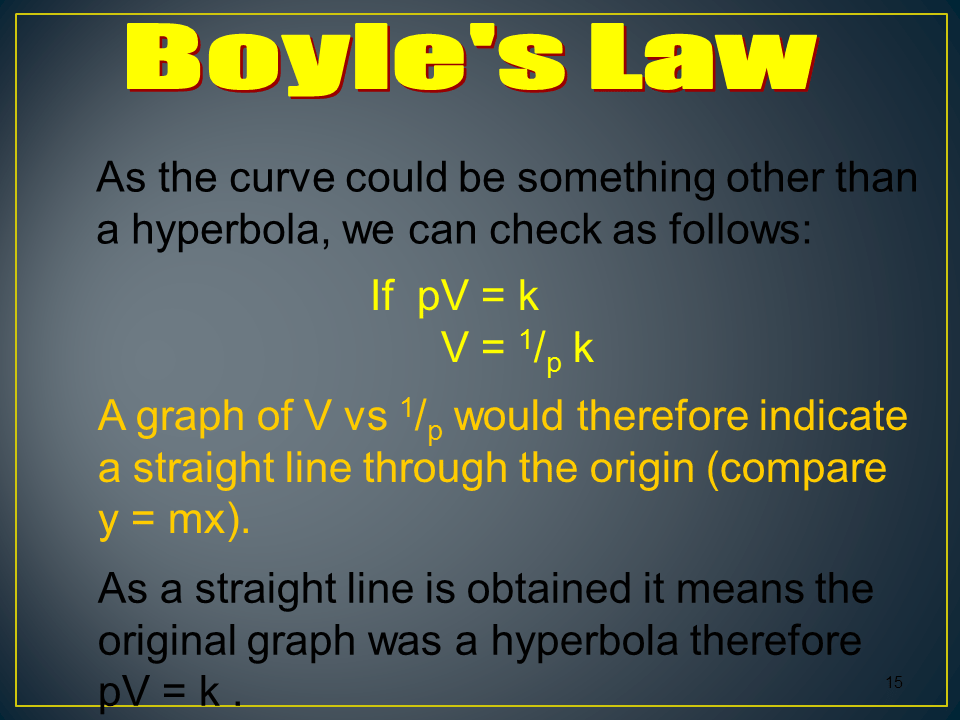 Slide15