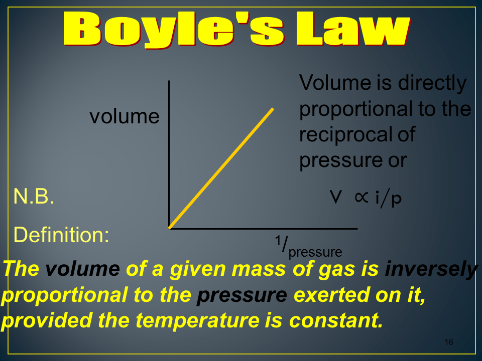 Slide16