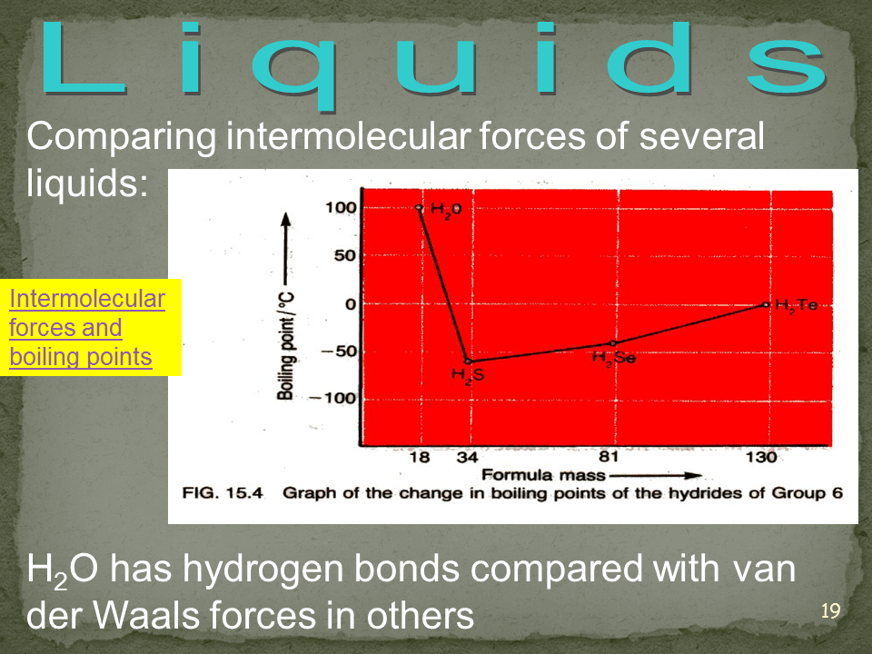 Slide19