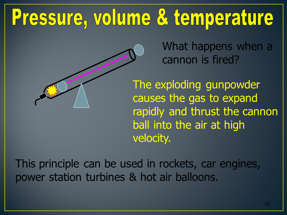 Slide20