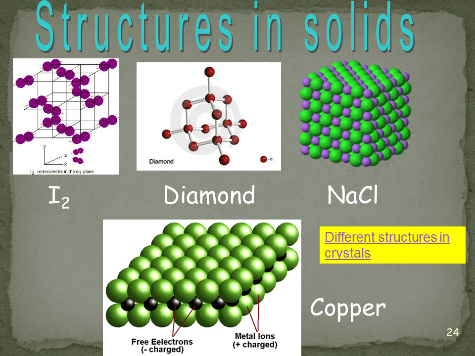 Slide24