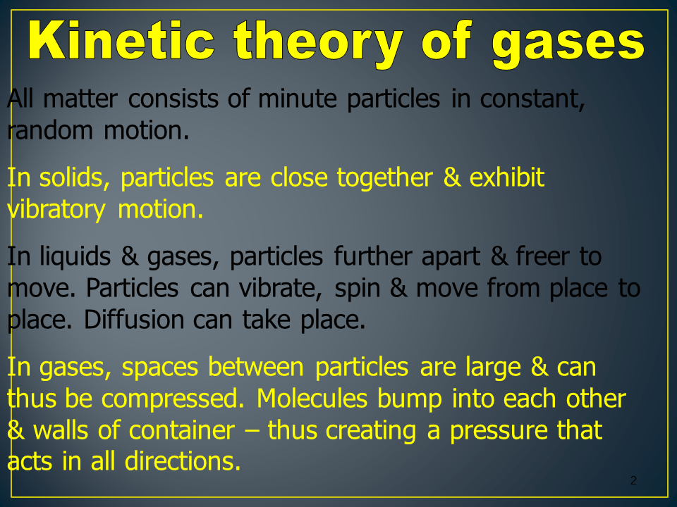 Slide2